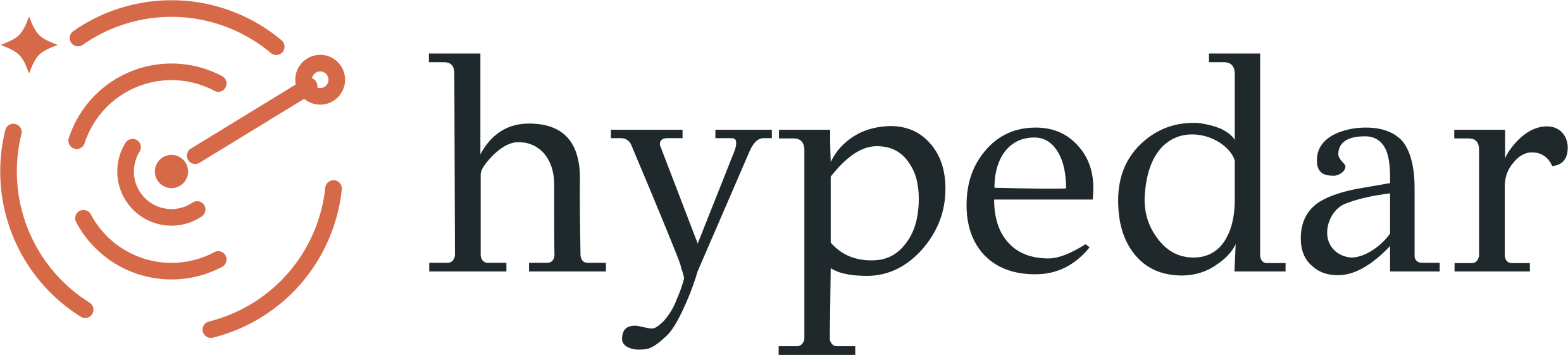 HypeDar